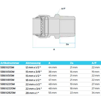 Sharkbite Einschraubverbinder SBE111815M