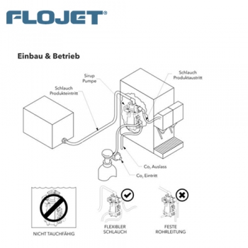 Flojet BIB5004A Doppelmembranpumpe