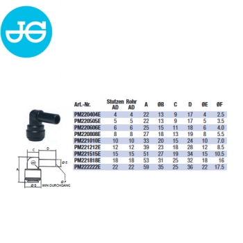 John Guest PM220606E