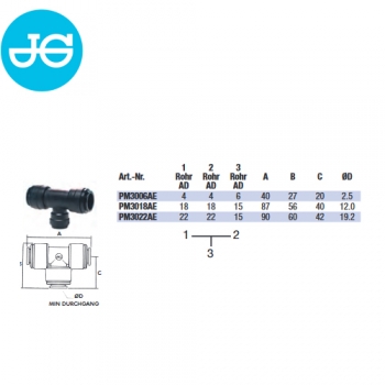 John Guest PM3022AE