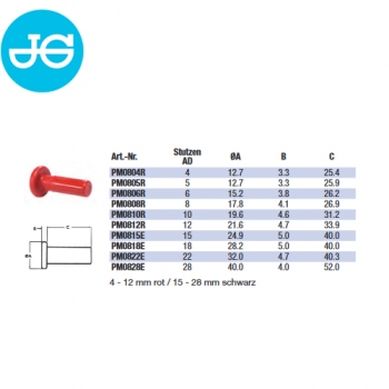 John Guest PM0804R