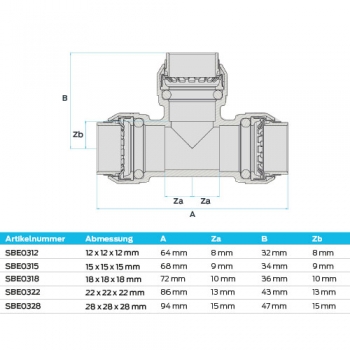 Sharkbite T-Verbinder SBE0318