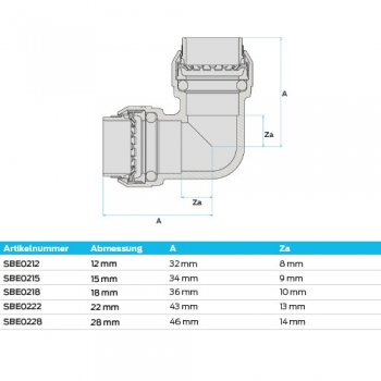 Sharkbite Winkelverbinder SBE0212