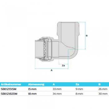 Sharkbite Winkeleinschraubverbinder SBE121820M