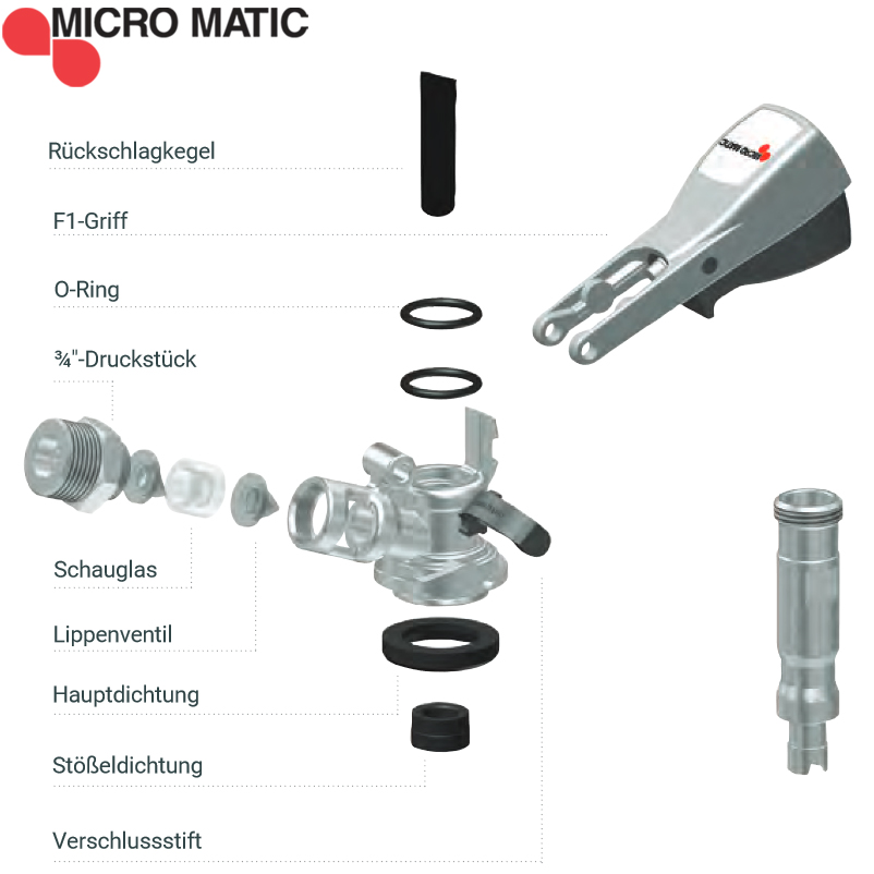 Micro Matic Ersatzteil für den Korbzapfkopf Ergo S