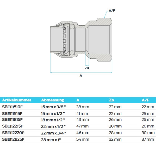 Sharkbite Aufschraubverbinder SBE111815F