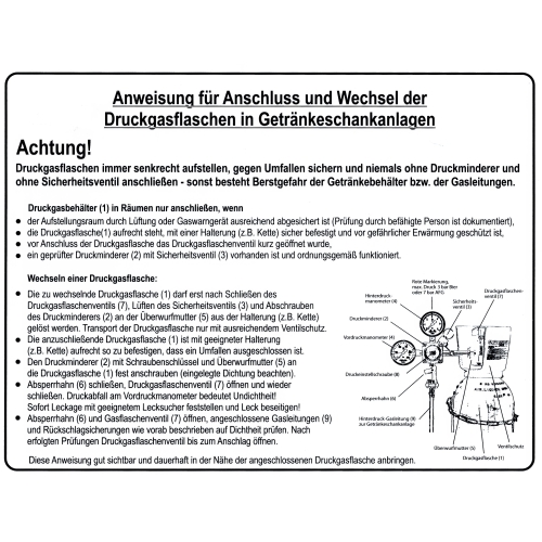 Betriebsanweisungen für Getränkeschankanlagen gemäß BGR/GUV-R 228