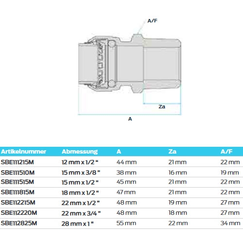 Sharkbite Einschraubverbinder SBE111815M
