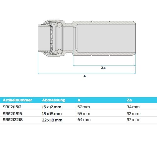 Sharkbite Einsteck-Reduzierverbinder SB211512