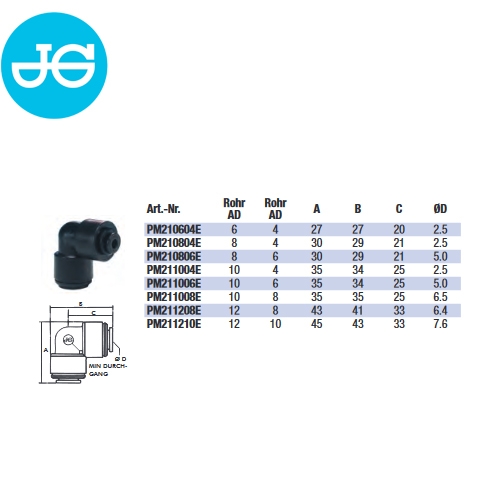 John Guest PM210804E