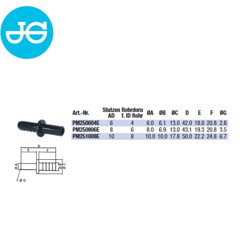 John Guest PM250604E