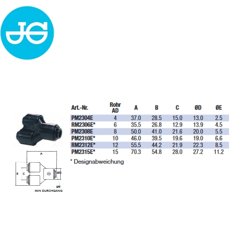 John Guest PM2304E