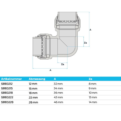 Sharkbite Winkelverbinder SBE0215