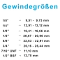 Preview: Gewindegrößen