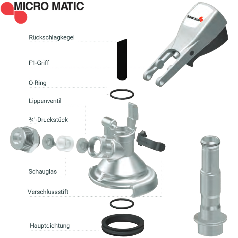 Micro Matic Ersatzteile für den Flachzapfkopf Ergo A