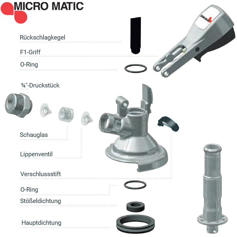 Micro Matic Ersatzteile für den Flachzapfkopf Ergo A