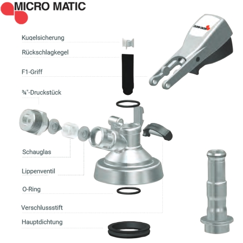 Ersatzteile für den Dreikantzapfkopf G von Micro Matic