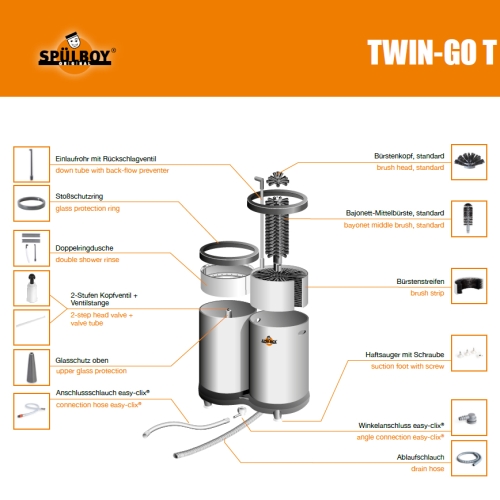 Ersatzteile für den Gläserspüler Twin Go Teleskop von Spülboy