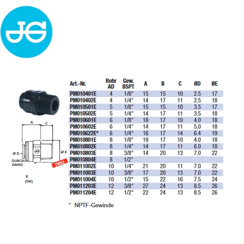 John Guest PM480621E